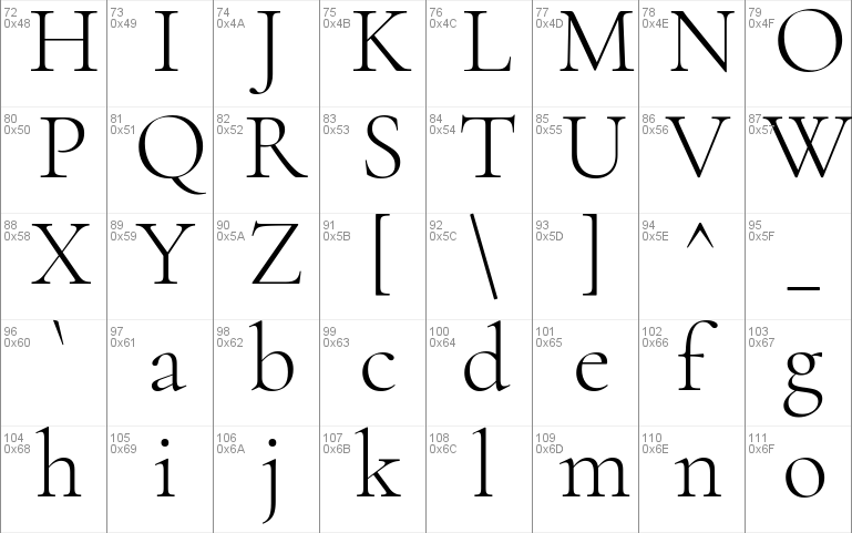 Cormorant Windows font - free for Personal | Commercial
