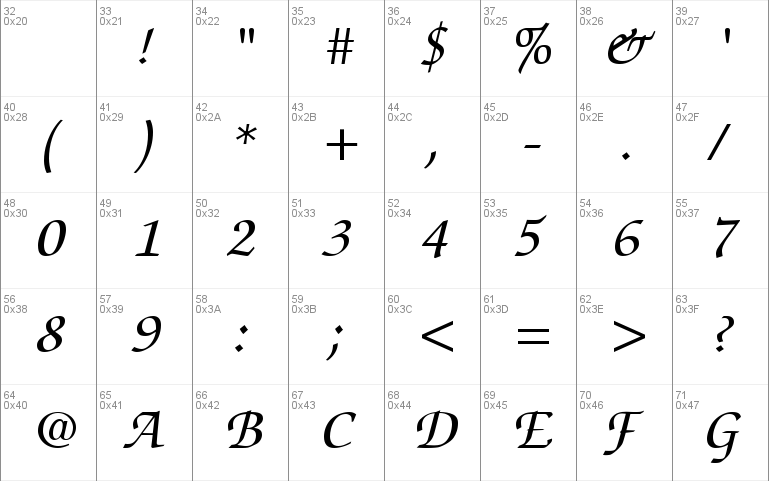 Chancery Script SSi