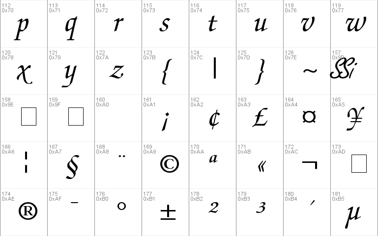 Chancery Script SSi