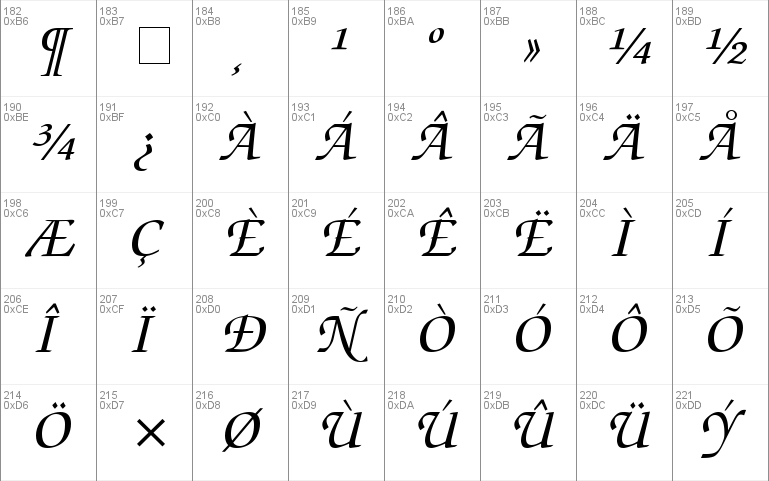 Chancery Script SSi