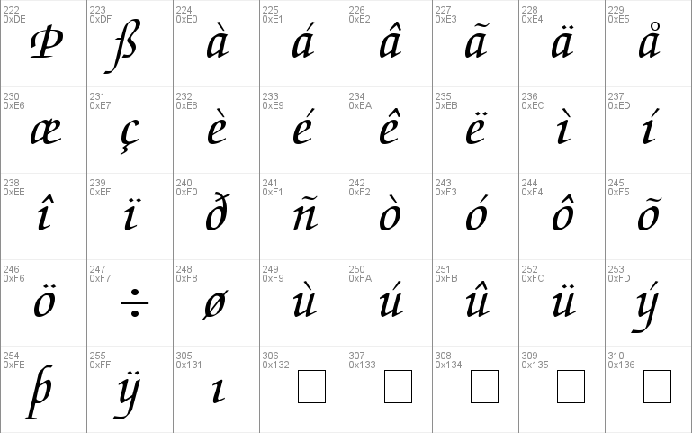 Chancery Script SSi