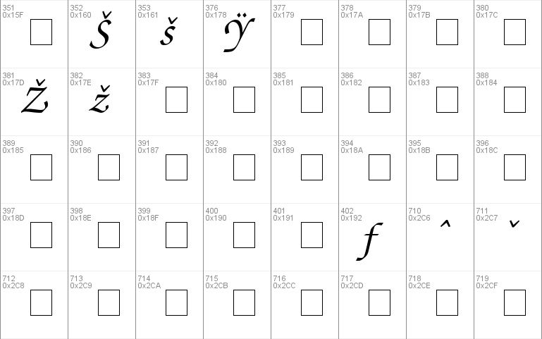 Chancery Script SSi