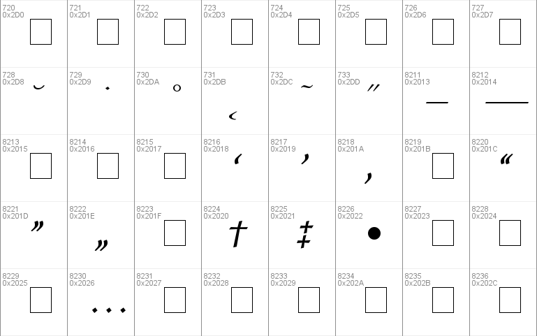 Chancery Script SSi