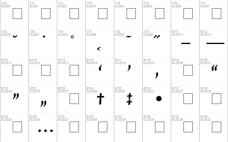 Chancery Script Black SSi