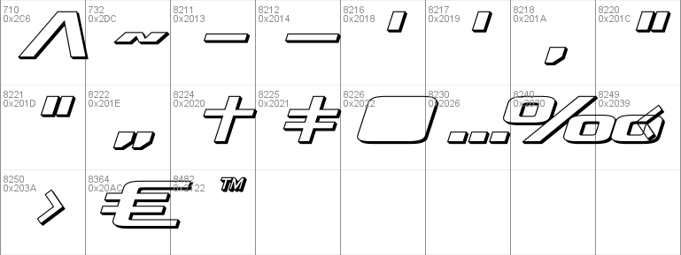 Concielian 3D Semi-Italic