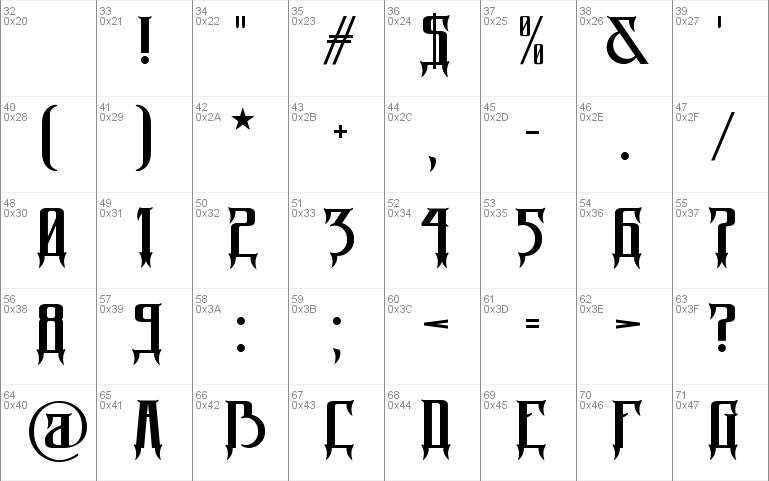 Carannorov / Sigil