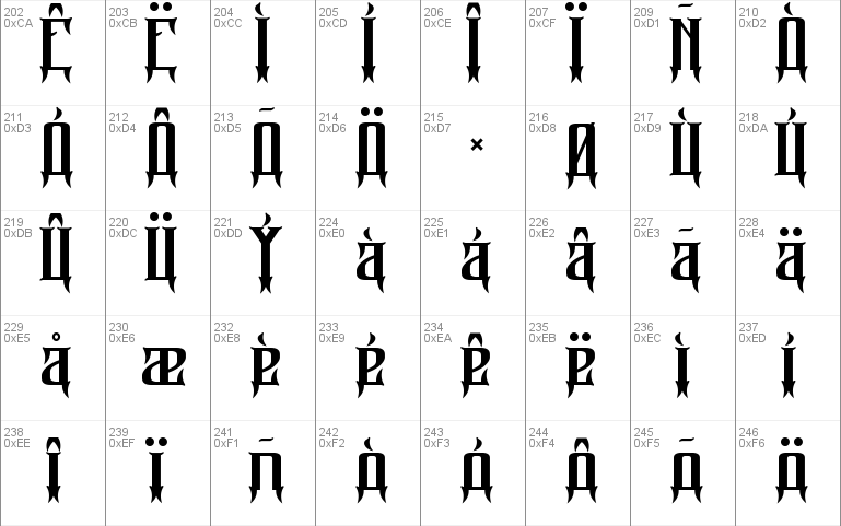 Carannorov / Sigil