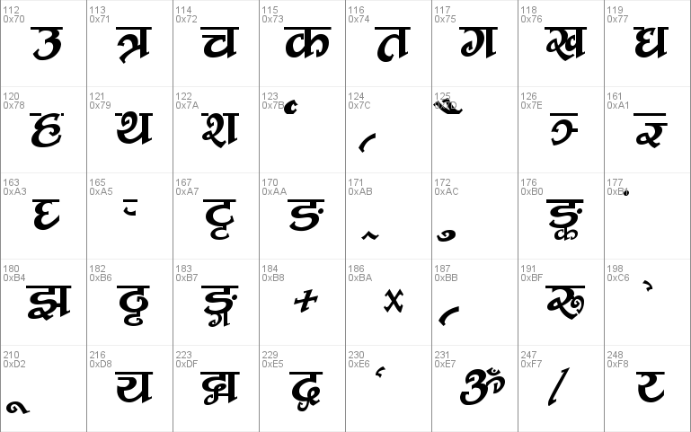 CV Nepali Fancy Windows font - free for Personal