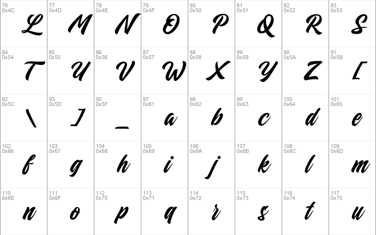 script typeface in use