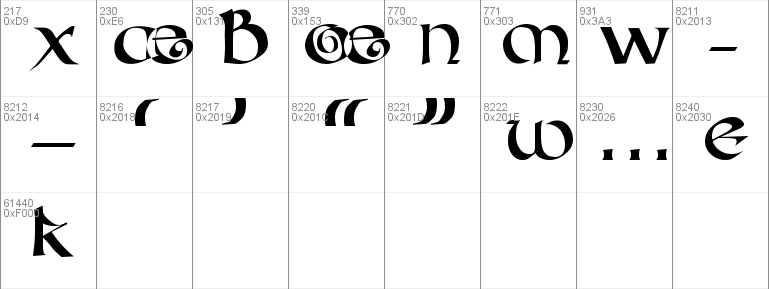 Coiled Uncial