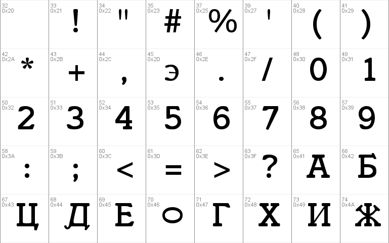 Cyrillic