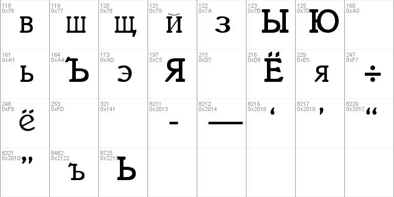 Cyrillic