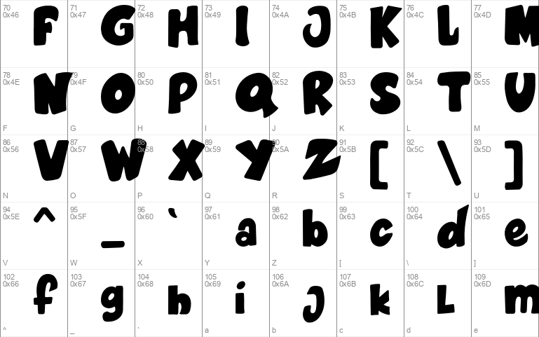 Cartoon cookies Windows font - free for Personal