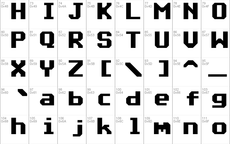 Commodore 64 Windows font - free for Personal | Commercial