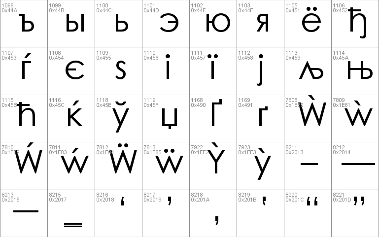 century gothic typeface