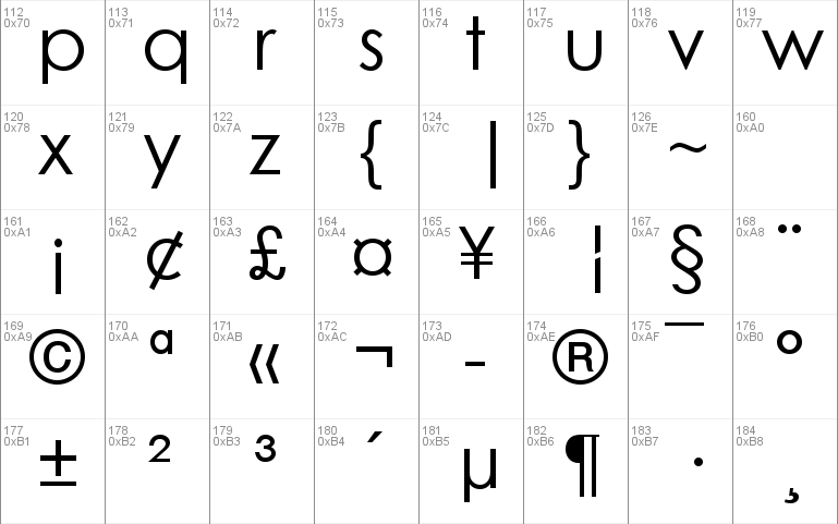 dafont century gothic fonts