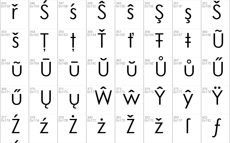 Century gothic font download for mac