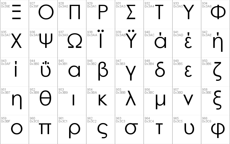 century gothic font download for mac