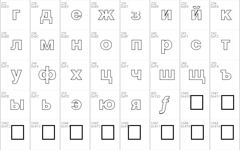 Cyrvetica Extra Outline