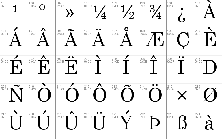 caltrans standard font century schoolbook