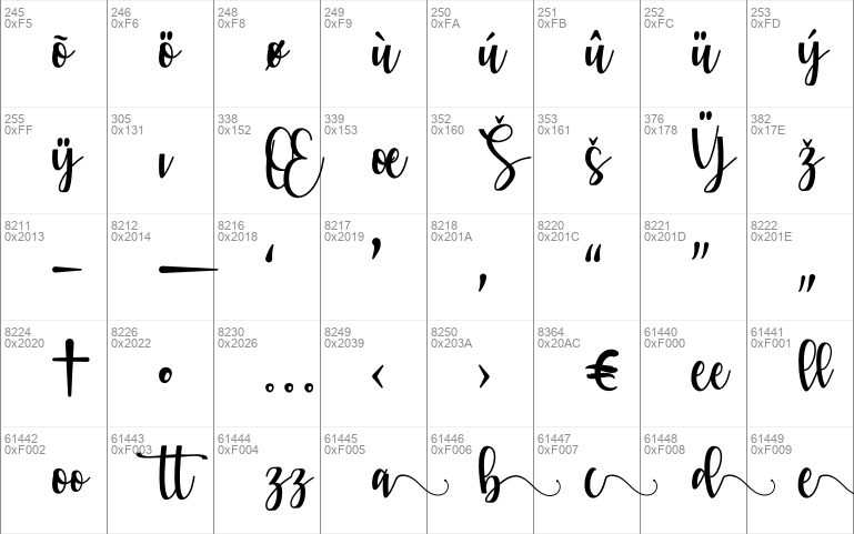 Citra Shared Font File