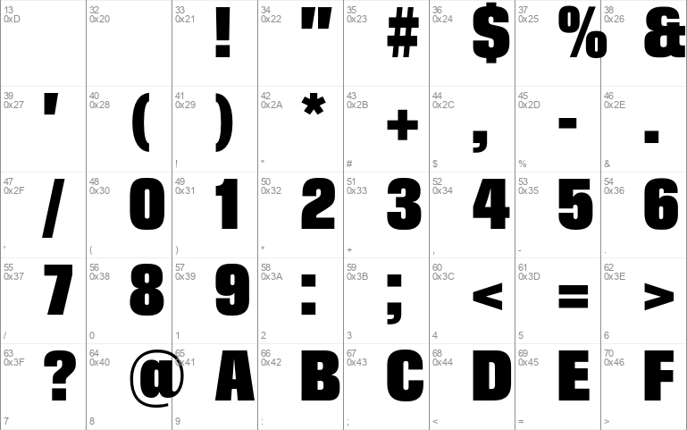 Correct Trial Condensed Black