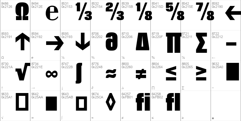 Correct Trial Condensed Black