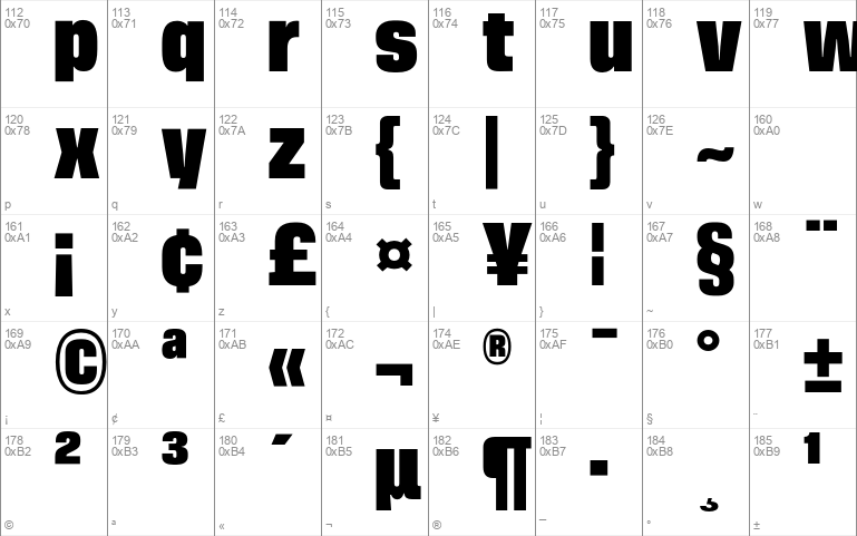 Correct Trial Condensed Black