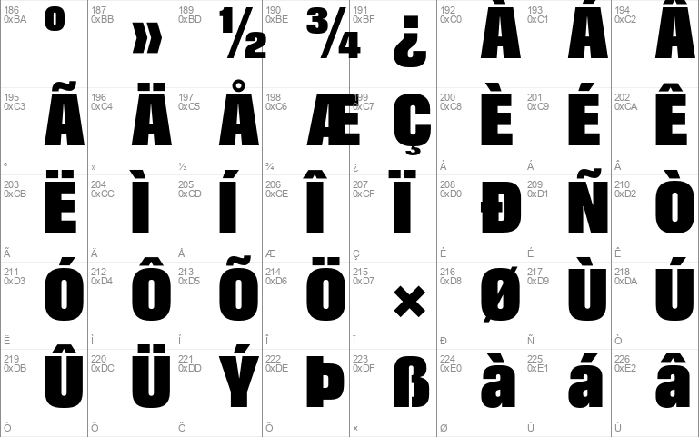 Correct Trial Condensed Black