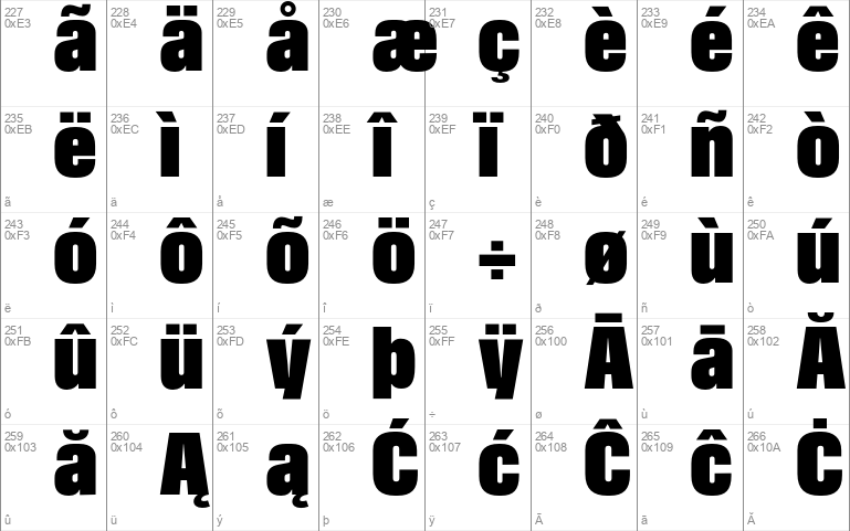 Correct Trial Condensed Black