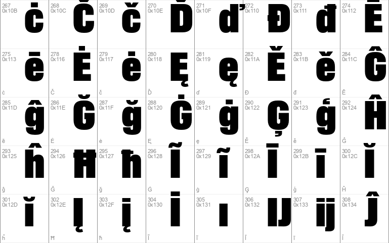 Correct Trial Condensed Black