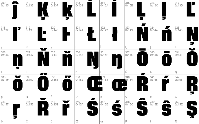 Correct Trial Condensed Black