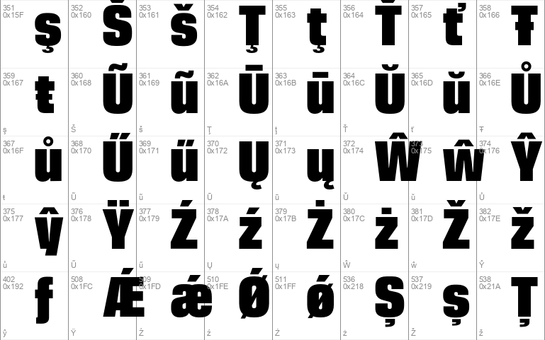 Correct Trial Condensed Black