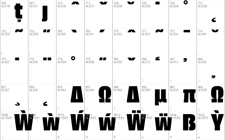 Correct Trial Condensed Black