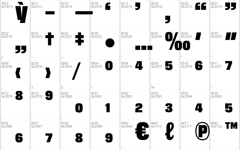 Correct Trial Condensed Black