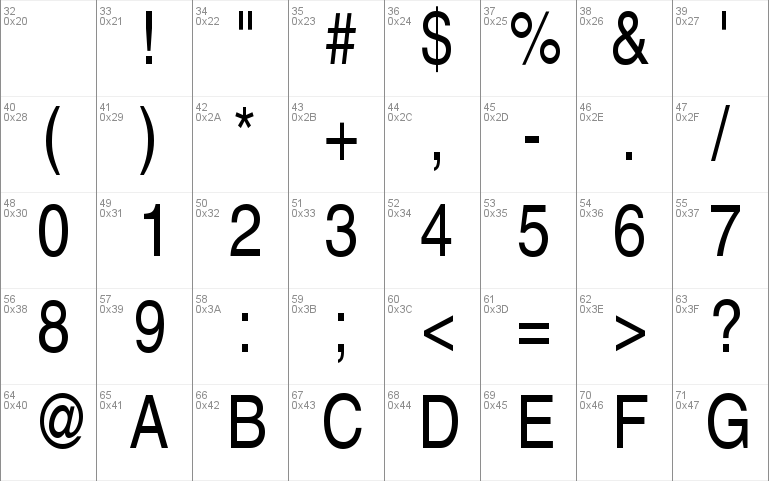 Context Semi Condensed SSi