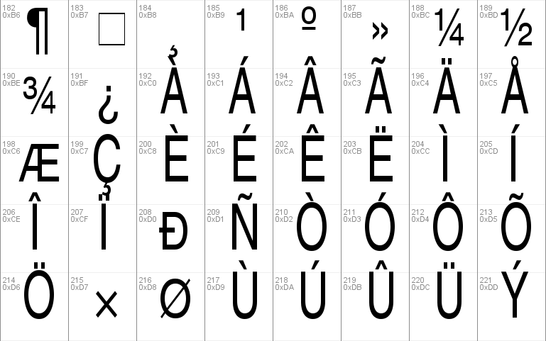 Context Semi Condensed SSi