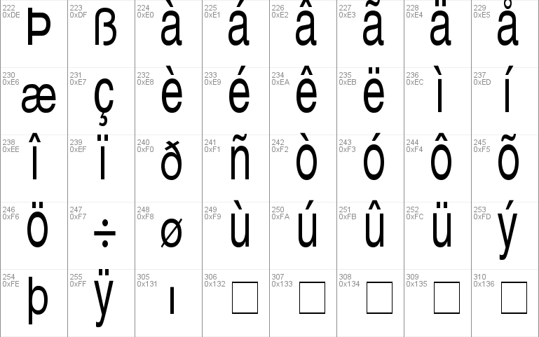 Context Semi Condensed SSi