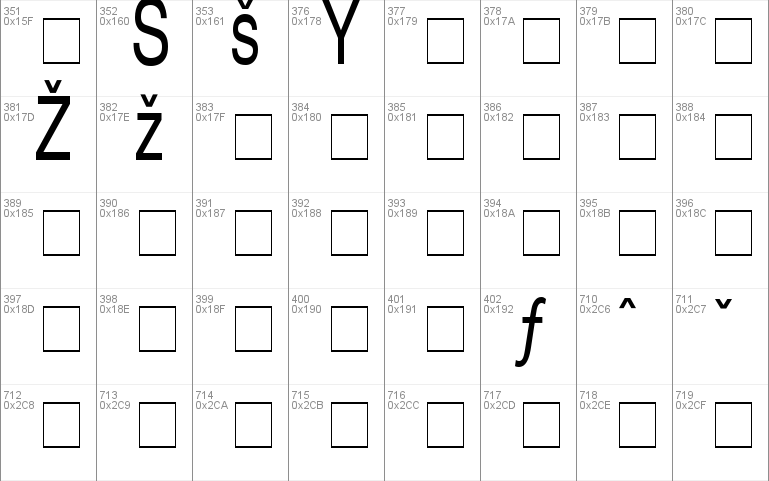 Context Semi Condensed SSi