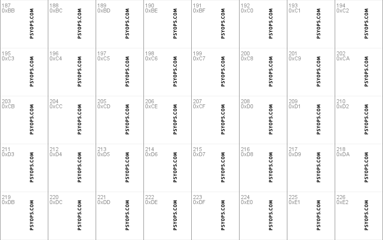 CrashNumbering