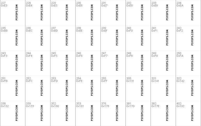 CrashNumbering