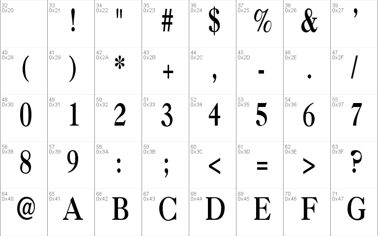 CasqueCondensed