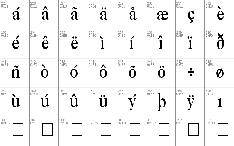 CasqueCondensed