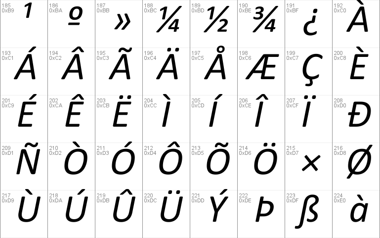 calibri font 3/8 character