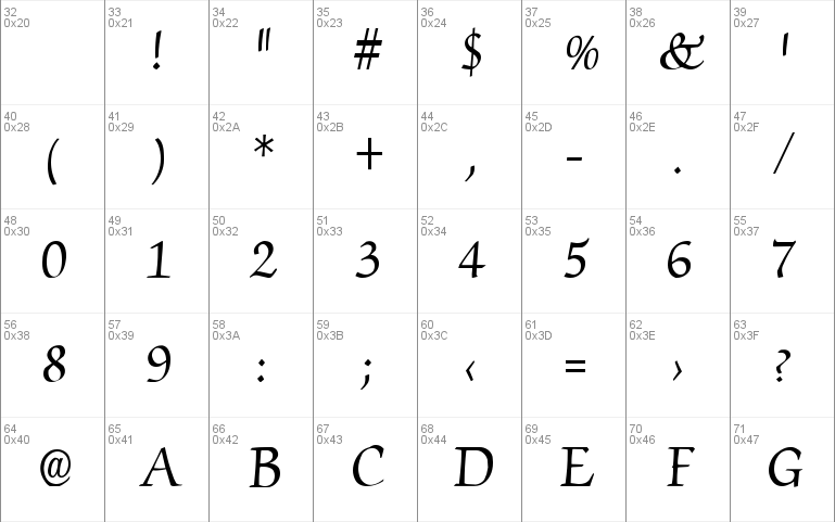 Chancery Cursive