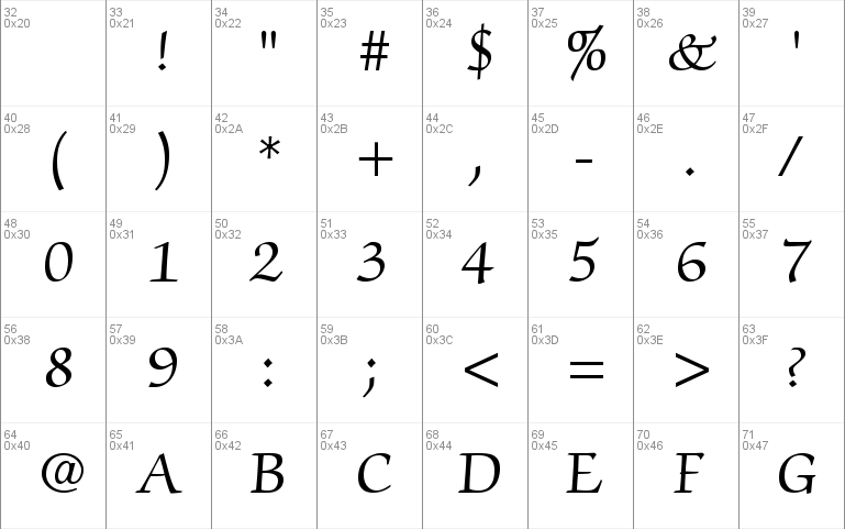 Chancery Script SSi