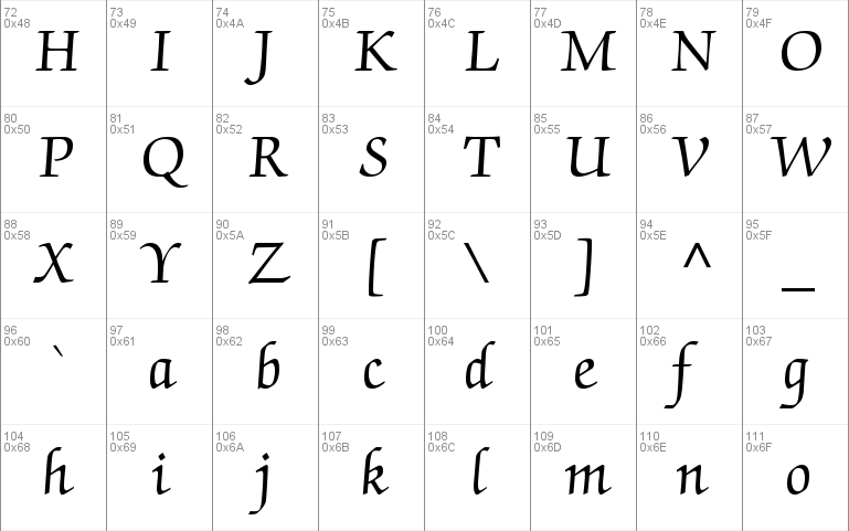 Chancery Script SSi