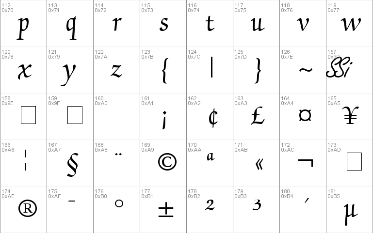 Chancery Script SSi