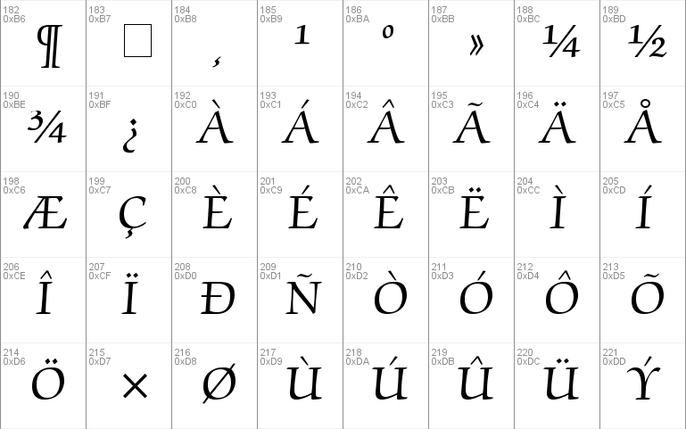 Chancery Script SSi