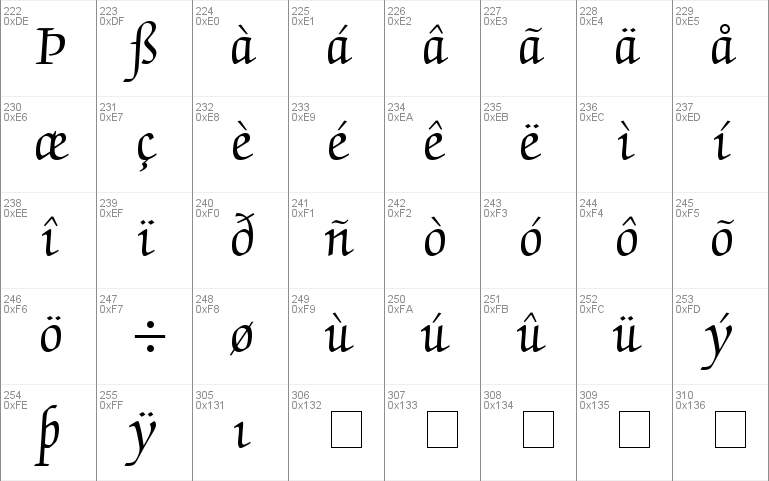 Chancery Script SSi